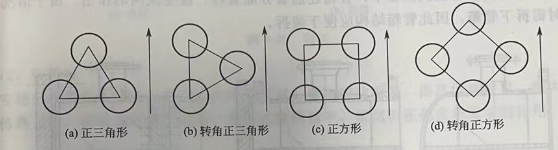 列管式換熱器